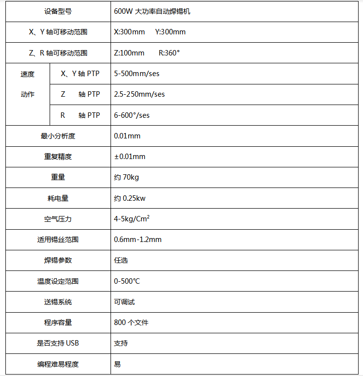QQ截图20200428104352.png